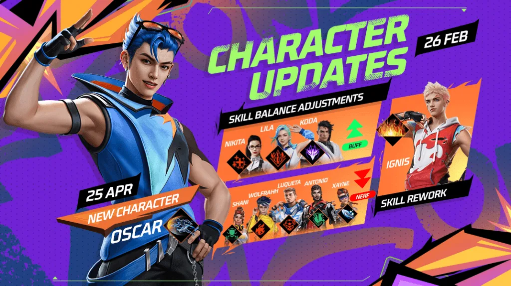 NEW CHARATERS FF