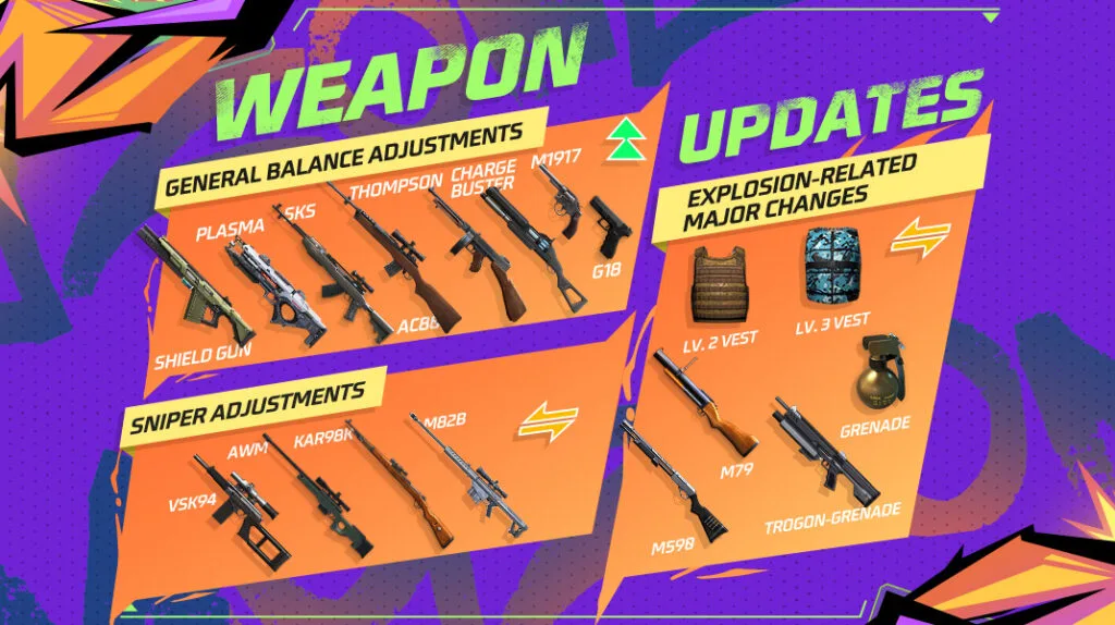 NEW WEAPONS FF